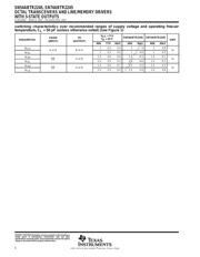 SN74ABTR2245DW datasheet.datasheet_page 6