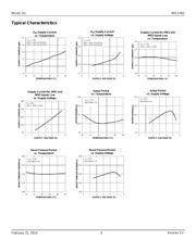 MIC2782FRYCS-TR datasheet.datasheet_page 5