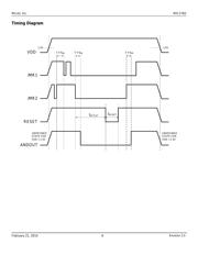 MIC2782FRYCS-TR datasheet.datasheet_page 6