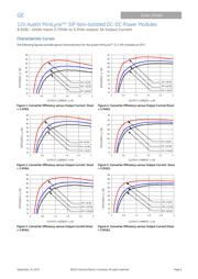 AXA003A0X4 datasheet.datasheet_page 6