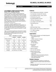 ISL84521IBZ datasheet.datasheet_page 1