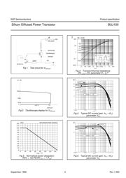 BUJ100,126 datasheet.datasheet_page 5