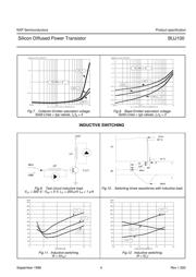 BUJ100,126 datasheet.datasheet_page 6