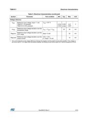 TSM1011AID 数据规格书 5