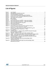 M24C64-FMC6TP datasheet.datasheet_page 5