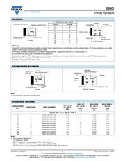 593D475X9016B2TE3 datasheet.datasheet_page 3