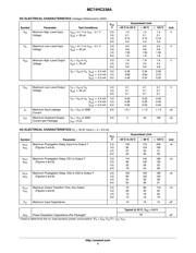 MC74HC238ADTR2G datasheet.datasheet_page 4