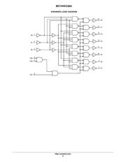 MC74HC238ADTR2G datasheet.datasheet_page 6