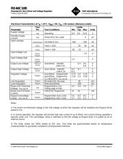 RE46C108S8F datasheet.datasheet_page 2