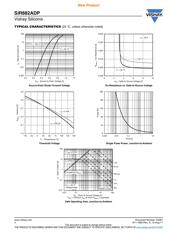 SIR882ADP-T1-GE3 datasheet.datasheet_page 4