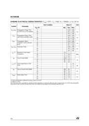 HCF4013BE datasheet.datasheet_page 4