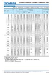EEU-FC1H821B 数据规格书 3