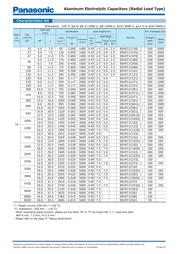 EEU-FC1H821B 数据规格书 5