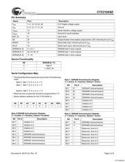 CY2310ANZPVXC-1 datasheet.datasheet_page 2