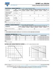 EGL34D-E3/98 datasheet.datasheet_page 2