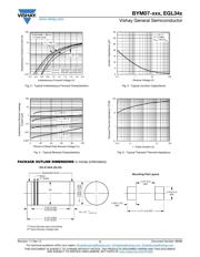 EGL34D-E3/98 datasheet.datasheet_page 3