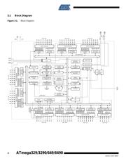 ATMEGA6490V8AI 数据规格书 4
