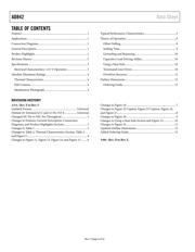 AD842JN datasheet.datasheet_page 3