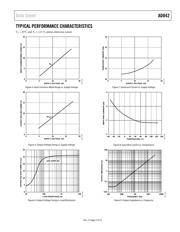 AD842JN datasheet.datasheet_page 6