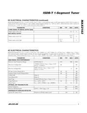 MAX2163AETL+T datasheet.datasheet_page 3