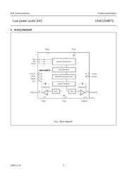 UDA1334BTS/N2,118 datasheet.datasheet_page 5