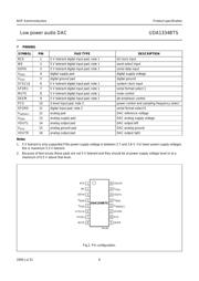 UDA1334BTS/N2,118 datasheet.datasheet_page 6