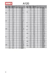 A1203.2 数据规格书 2