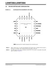 LAN8720A-CP-TR-ABC datasheet.datasheet_page 6