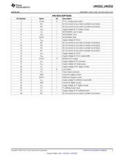 LMX2522LQ1635 数据规格书 3