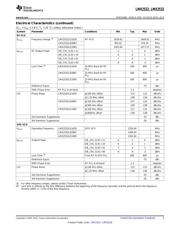 LMX2522LQ1635 数据规格书 5