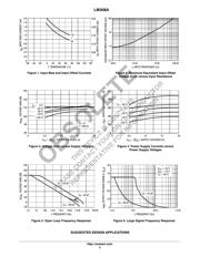 LM308AN datasheet.datasheet_page 3