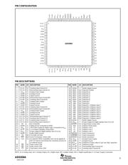 ADS8364Y/2KG4 datasheet.datasheet_page 5