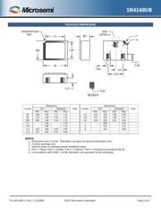 JANTX1N4148UB 数据规格书 5