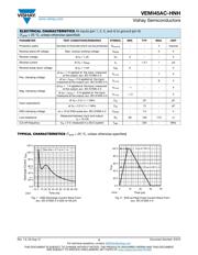 VEMI45AC-HNH-GS08 datasheet.datasheet_page 3