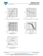 VEMI45AC-HNH-GS08 datasheet.datasheet_page 4