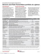 MSP430FR5739IRHAR datasheet.datasheet_page 4