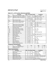 IRF8721TRPBF 数据规格书 2