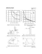 IRF8721TRPBF 数据规格书 6
