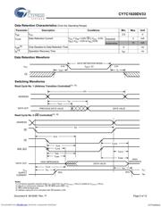 CY7C1020DV33-10ZSXI datasheet.datasheet_page 5