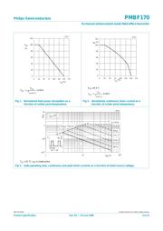 PMBF170,215 数据规格书 4