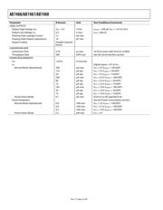 AD7466BRTZ-R2 datasheet.datasheet_page 4