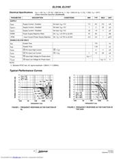 EL5166IWZ-T7 datasheet.datasheet_page 4