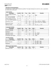 IR11682STRPBF datasheet.datasheet_page 6