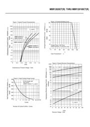 MBR12030CT datasheet.datasheet_page 2