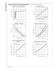 LMC7225IM5/NOPB. datasheet.datasheet_page 4