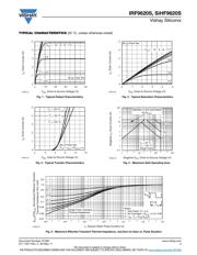 IRF9620S datasheet.datasheet_page 3