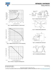 IRF9620S datasheet.datasheet_page 5