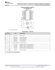 SN65HVD74DGK datasheet.datasheet_page 5