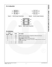 FAN2564UMP18X datasheet.datasheet_page 3