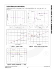 FAN2564UMP18X datasheet.datasheet_page 6